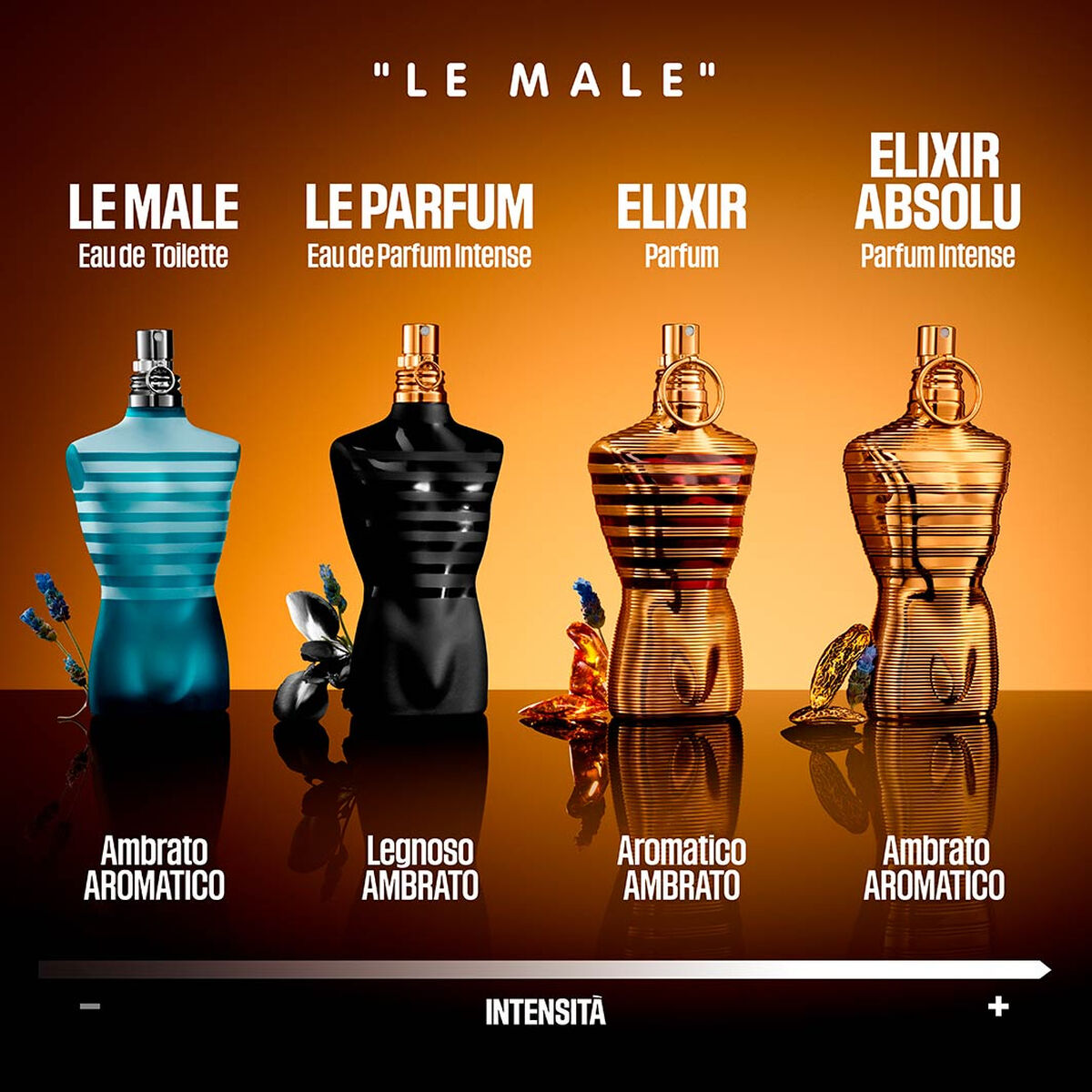 Men's Perfume Jean Paul Gaultier LE MALE ELIXIR ABSOLU PARFUM INTENSE 200 ml Beauty, Perfumes and fragrances von Jean Paul Gaultier | Luxus Aroma