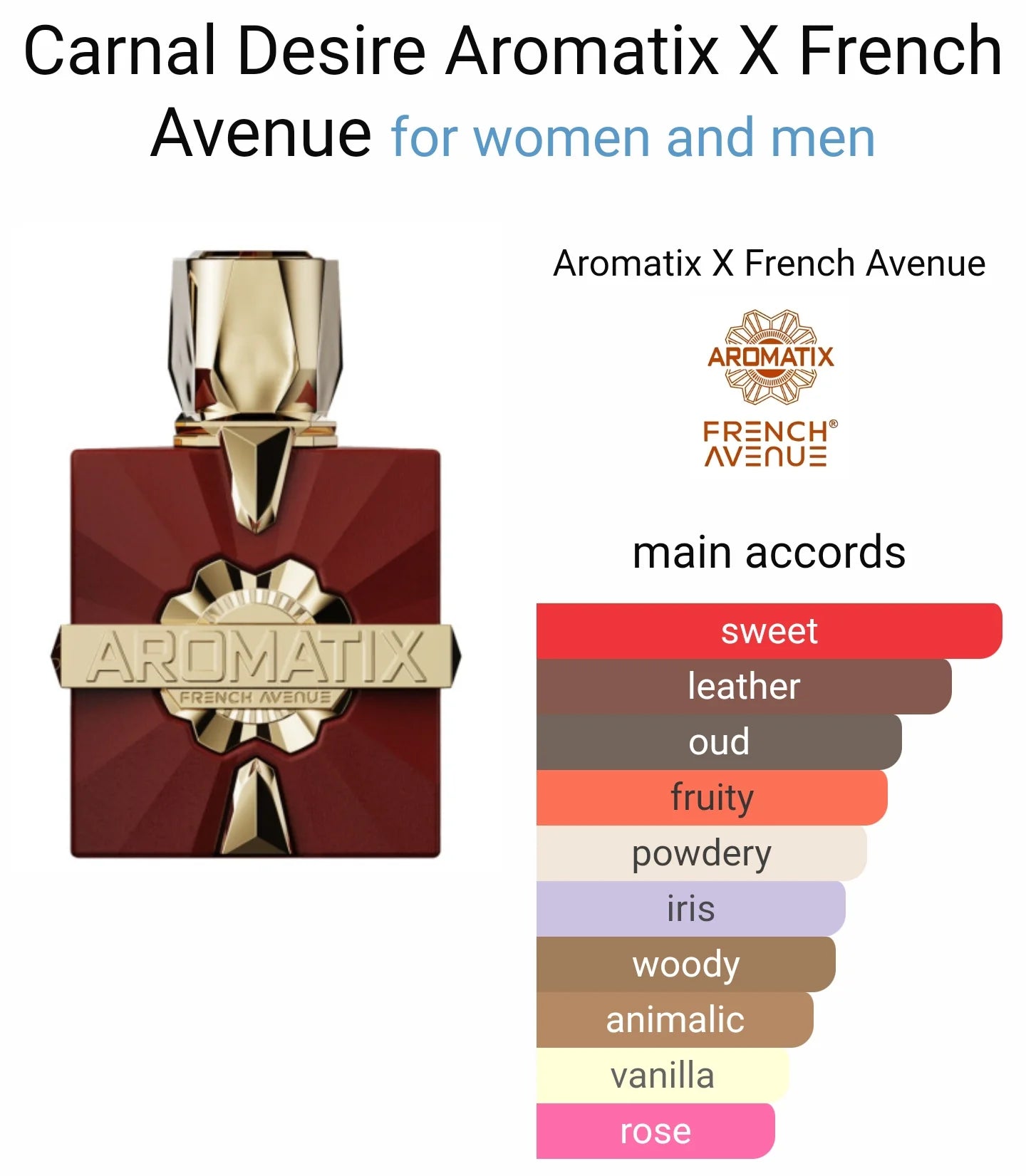 French Avenue Aromatix Carnal Desire Eau de Parfum 100ml Beauty, Perfumes and fragrances von French Avenue | Luxus Aroma