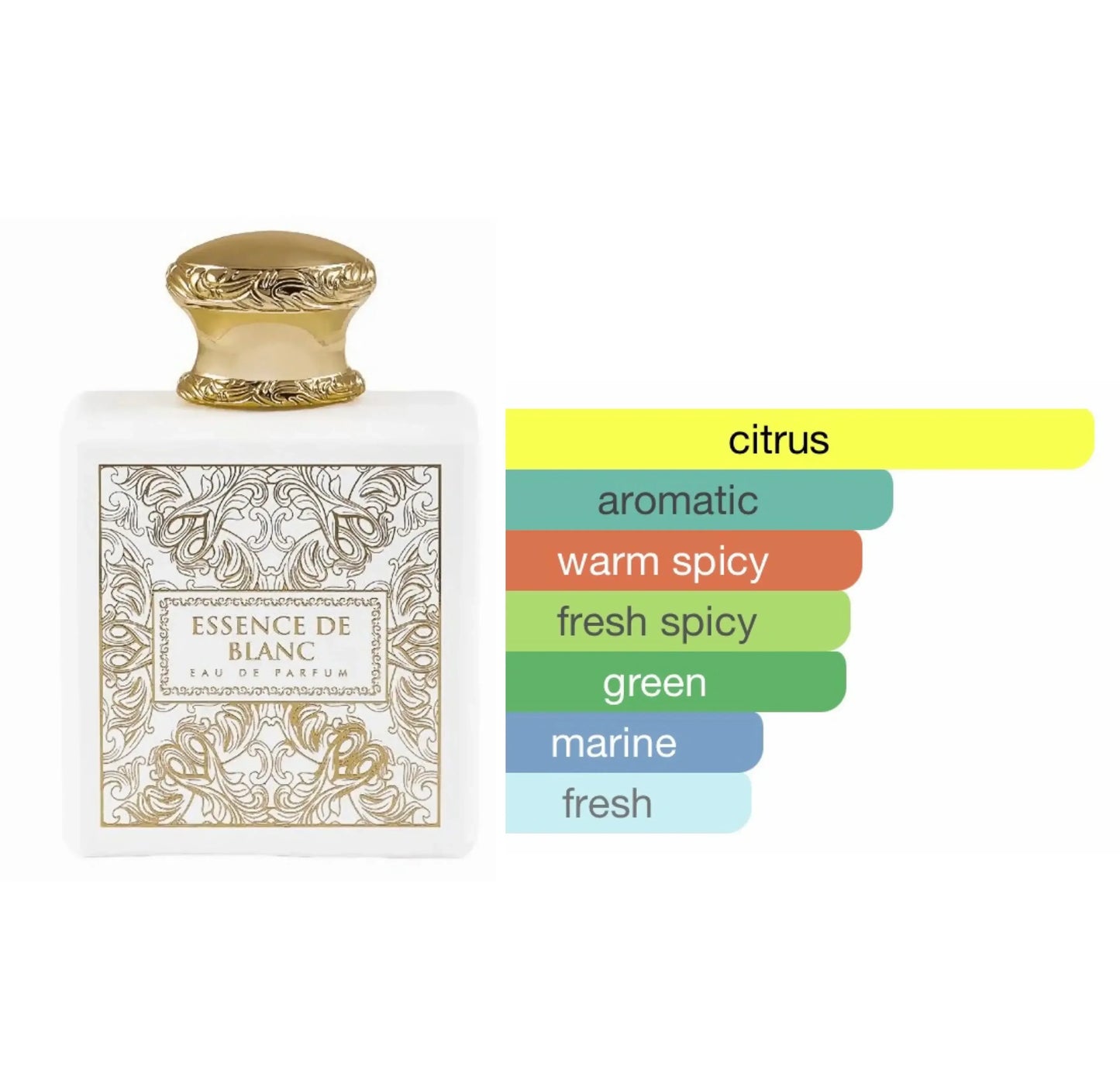 Luxus Eau de Parfum Flakon ESSENCE DE BLANC mit goldener Verzierung, Duftnoten Citrus, aromatisch, würzig, frisch.