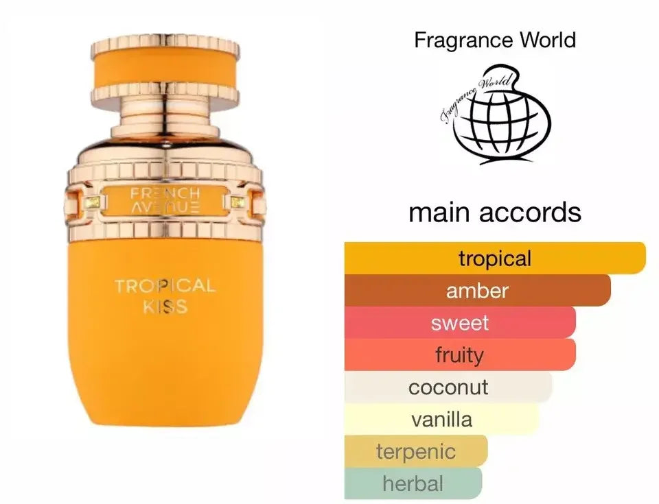 Orange-goldenes Parfümflakon Tropical Kiss mit Duftnoten tropisch, Amber, süß, fruchtig, Kokos, Vanille.