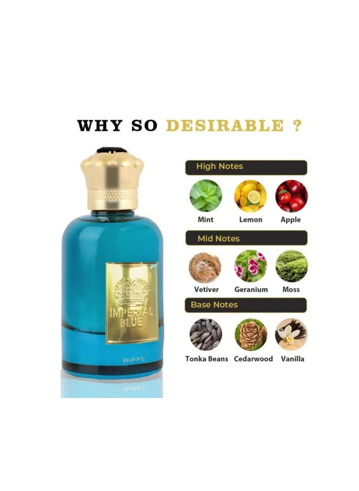 Luxusparfumflasche Imperial Blue mit goldener Kappe, Duftnoten aus Minze, Zitrone, Apfel, Vetiver, Geranie, Moos, Tonkabohne, Zedernholz und Vanille.