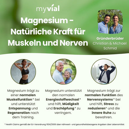 Magnesium Komplex Kapseln