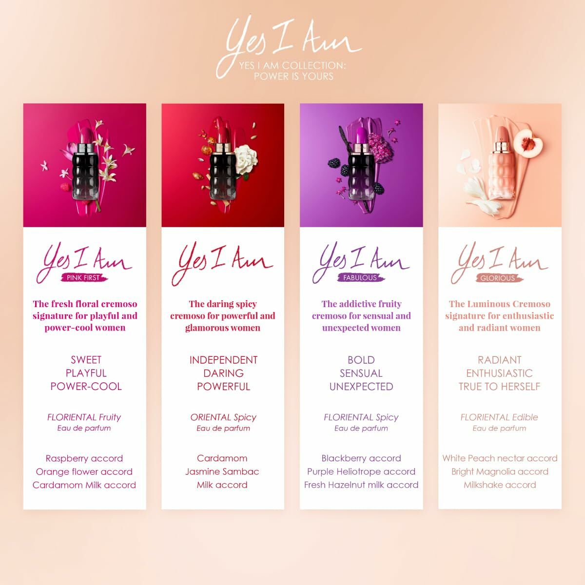 Women's Perfume Cacharel Yes I Am EDP 75 ml Beauty, Perfumes and fragrances von Cacharel | Luxus Aroma