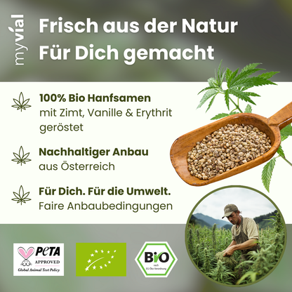 Organic Roasted Sweet Hemp Seeds