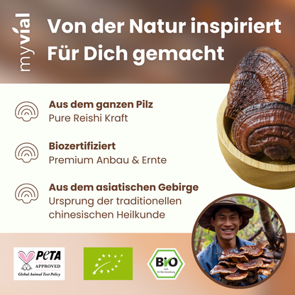 Organic Reishi Capsules