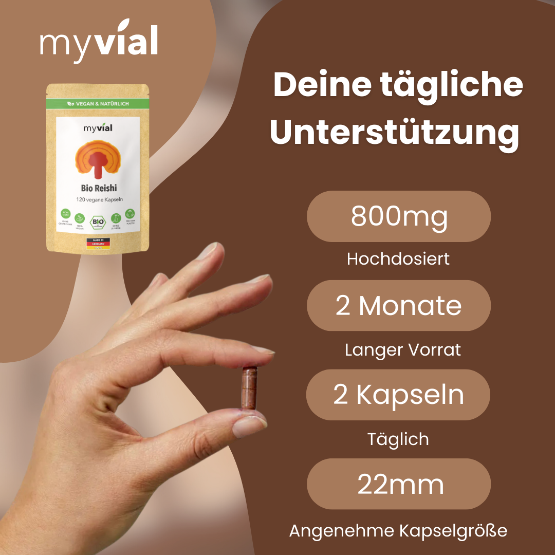 Organic Reishi Capsules
