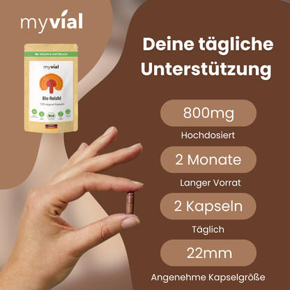 Organic Reishi Capsules