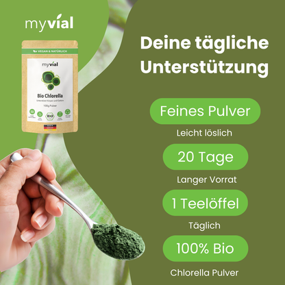 Organic Chlorella Powder