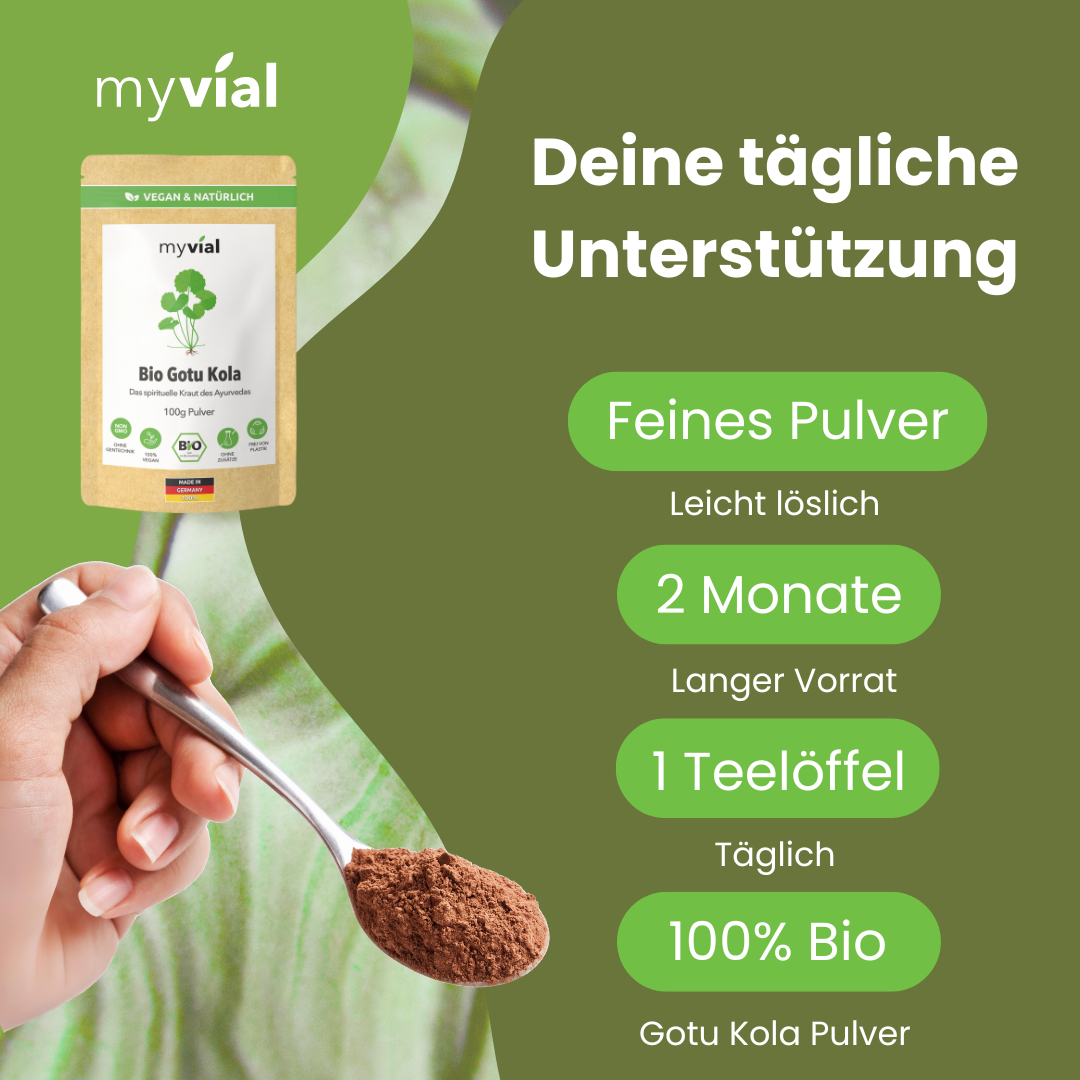 Organic Gotu Kola Powder
