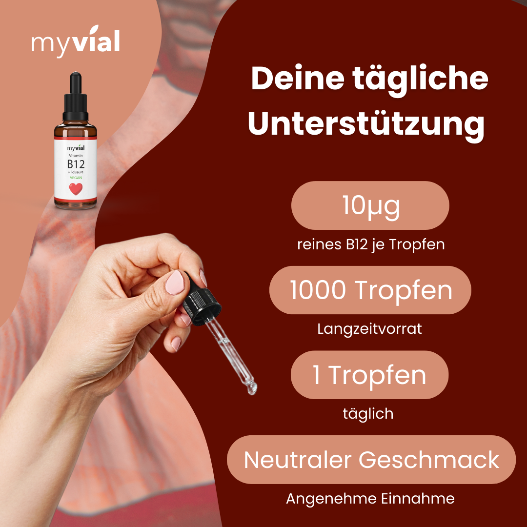 Vitamin B12 Drops + Folic Acid