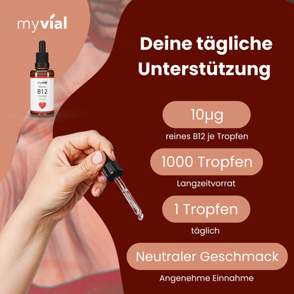 Vitamin B12 Drops + Folic Acid