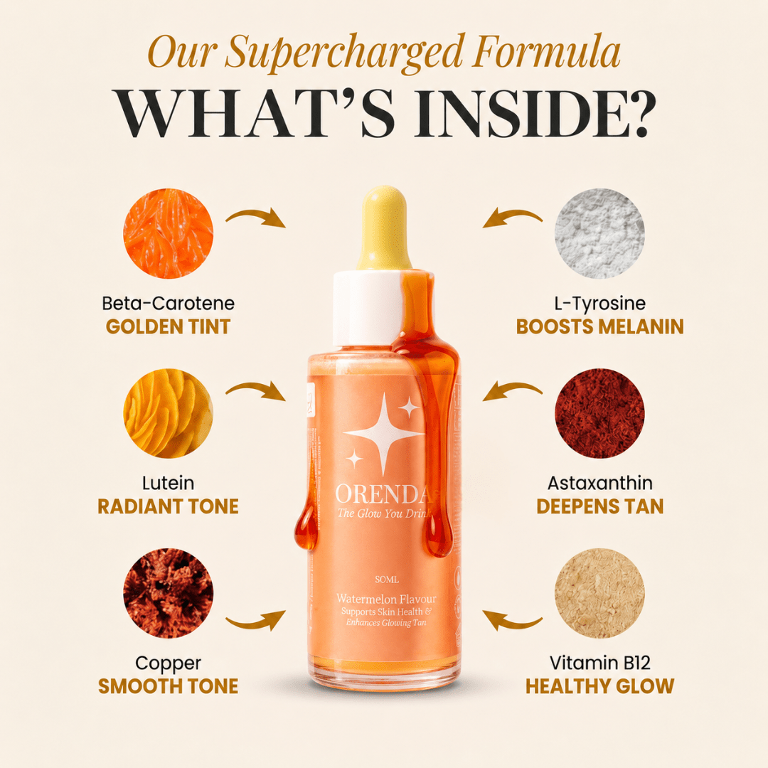 ORENDA Tanning Drops - The Glow You Drink