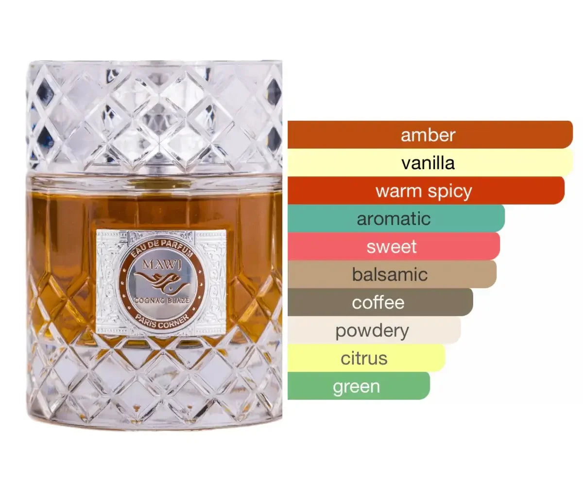 Luxusparfum-Flakon mit Bernsteinflüssigkeit und Duftnoten Amber, Vanille, warm würzig, aromatisch, süß, balsamisch, Kaffee, pudrig, Zitrus, grün