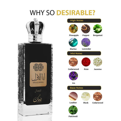 Luxusparfumflakon mit Krone, Duftnoten aus Ananas, Pfeffer, Bergamotte, Marine, Lavendel, Zedernholz, Rose, Jasmin, Iris, Leder, Moschus, Patchouli.