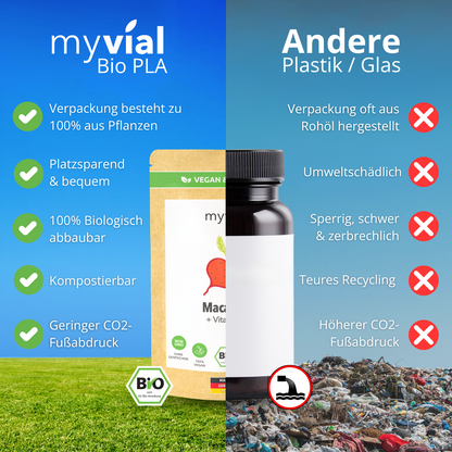 Organic Maca Mix Capsules