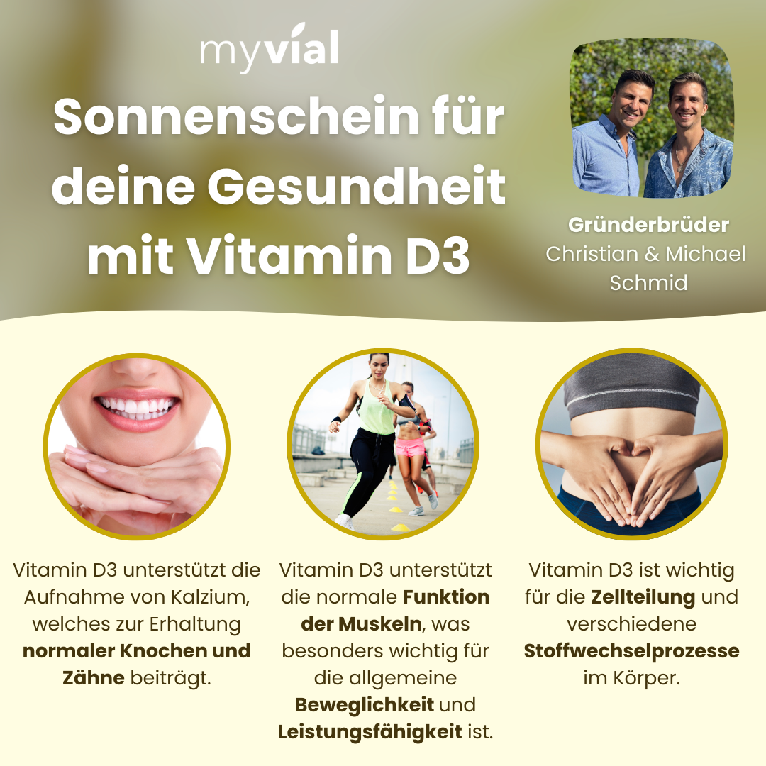 Infografik von myvial zu den gesundheitlichen Vorteilen von Vitamin D3 für Zähne, Muskeln und Zellen.