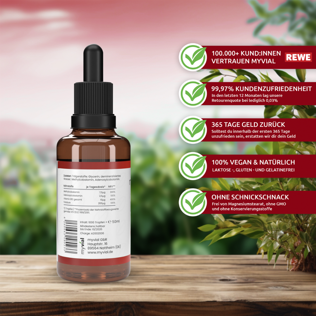 Vitamin B12 Drops + Folic Acid