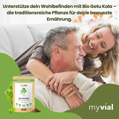 Organic Gotu Kola Powder