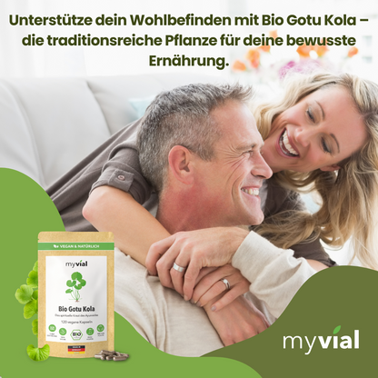 Organic Gotu Kola Capsules