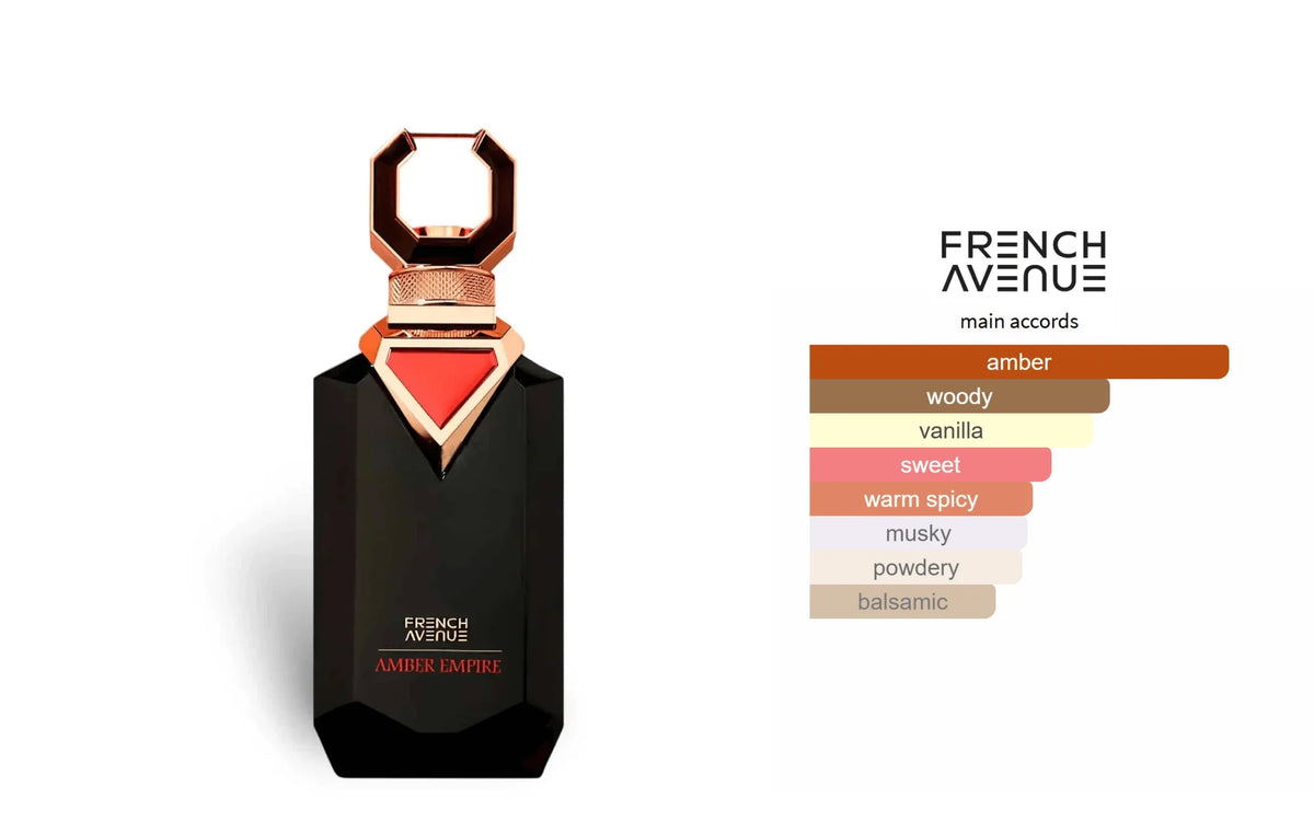 Luxusparfumflakon French Avenue Amber Empire mit Hauptduftnoten Amber, holzig, Vanille