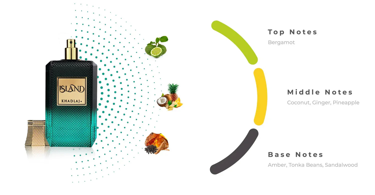 Luxusparfum Flakon mit gold-schwarzem Etikett, Duftnoten Bergamotte, Kokos, Ingwer, Ananas, Amber, Tonkabohne, Sandelholz