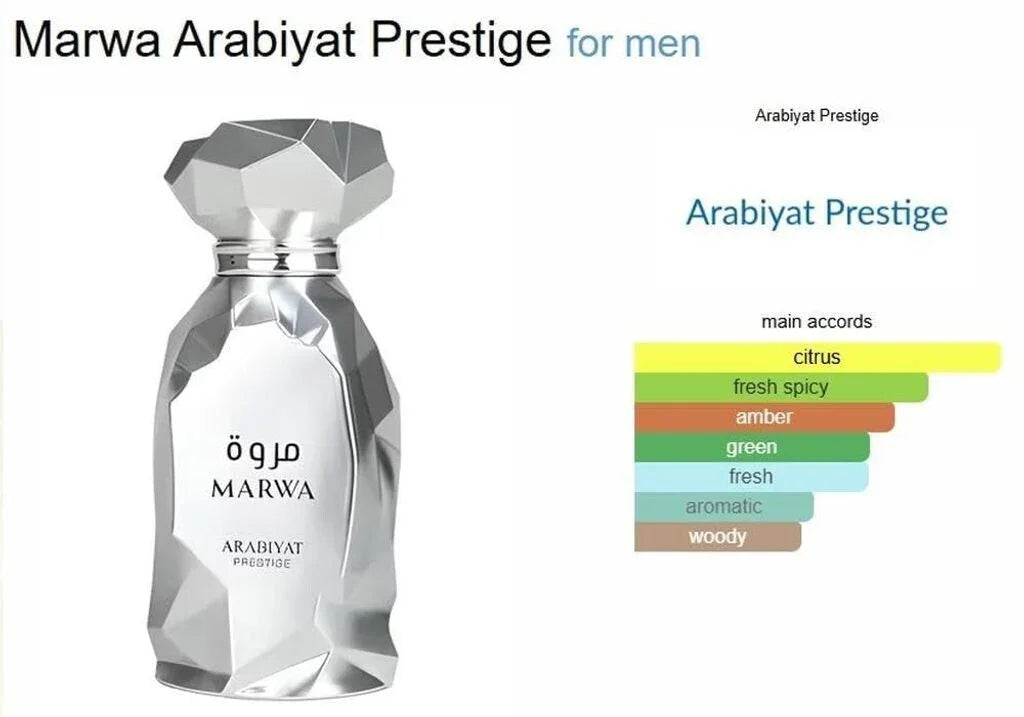 Silbernes Parfumflakon Arabiyat Prestige Marwa 100ml mit Duftnoten Zitrus, würzig, Amber.