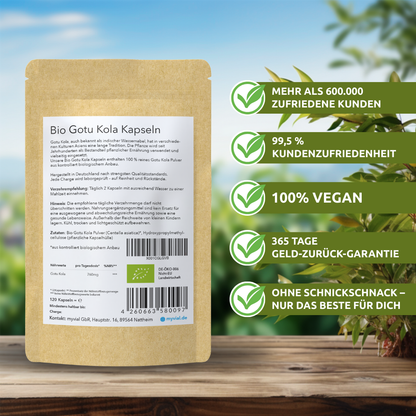Organic Gotu Kola Capsules