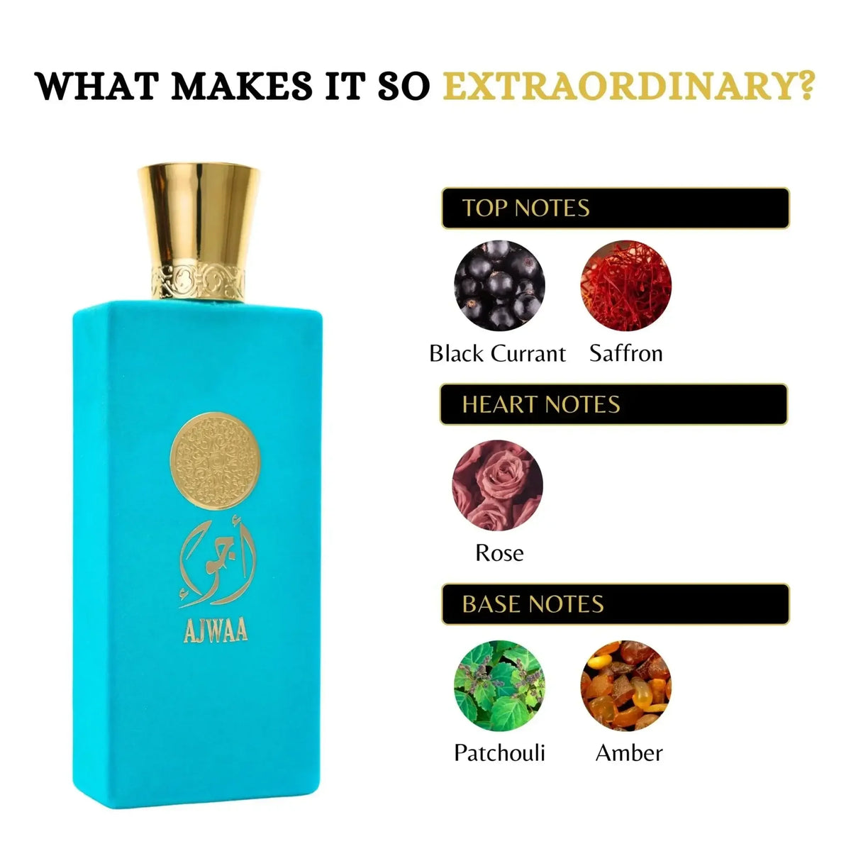 Luxusparfumflakon in Türkis mit goldener Kappe, Duftnoten Schwarze Johannisbeere, Safran, Rose, Patchouli, Amber